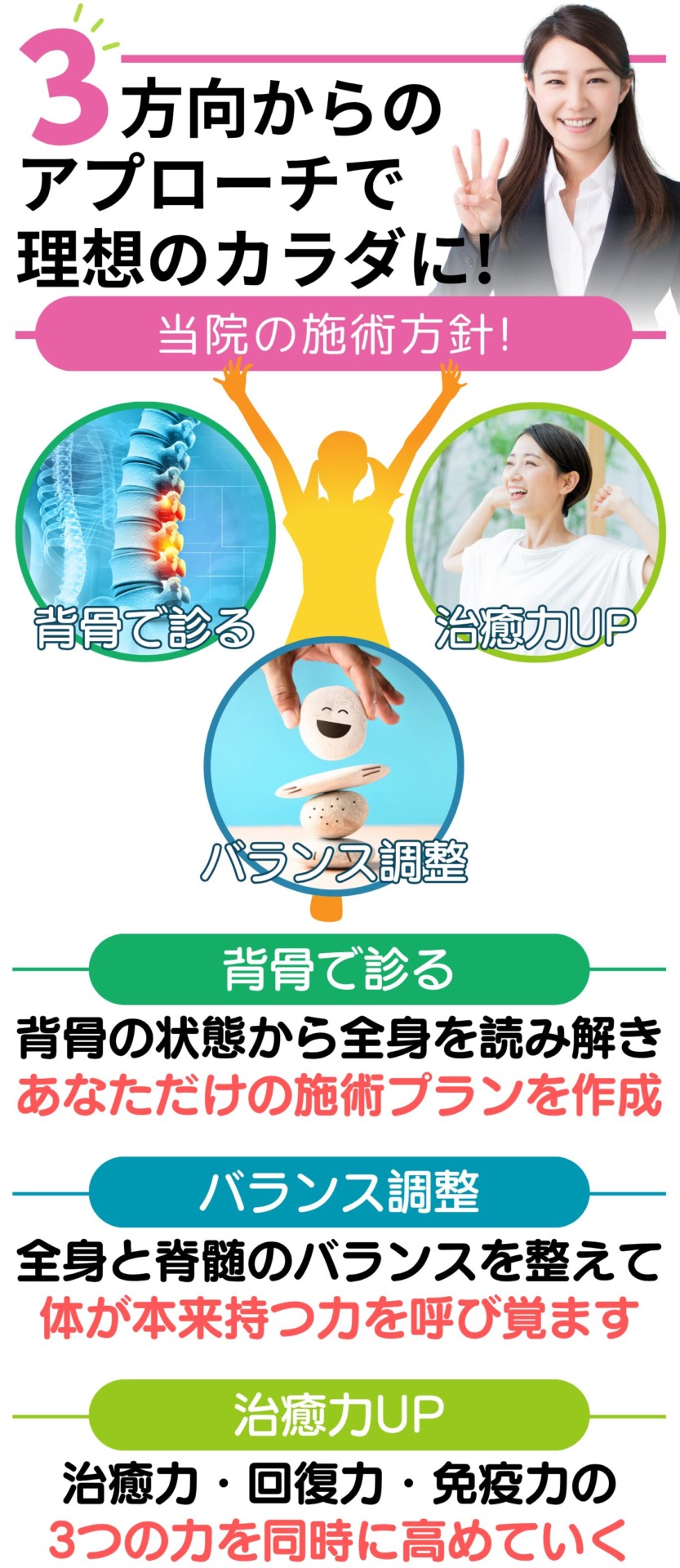 3方向からのアプローチで理想のカラダに！